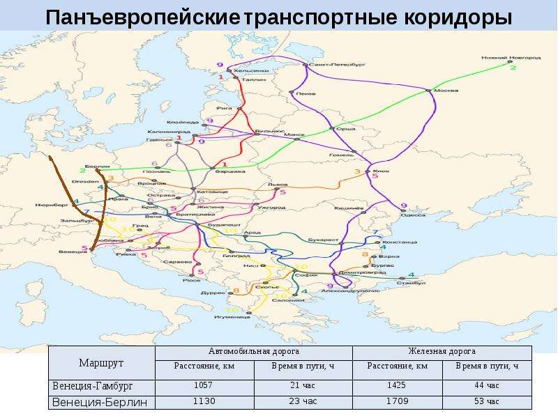 Транспортные коридоры карта