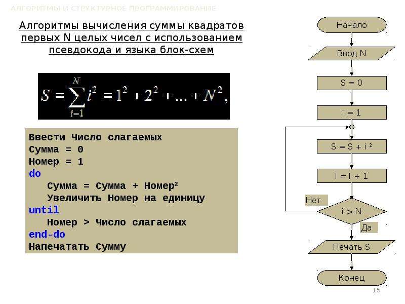 Эффективный алгоритм