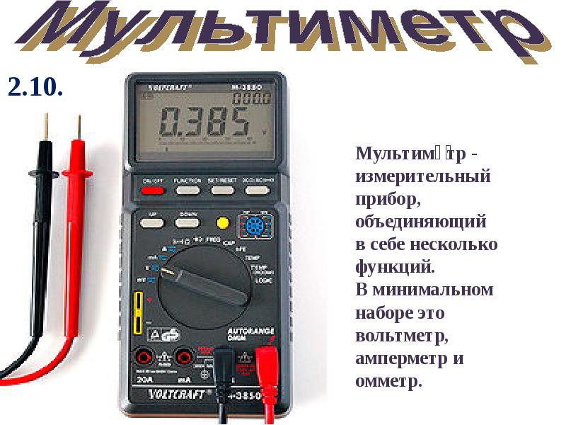 Омметр картинки для презентации