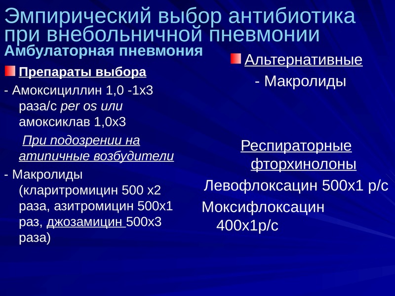 Внебольничная пневмония у детей презентация