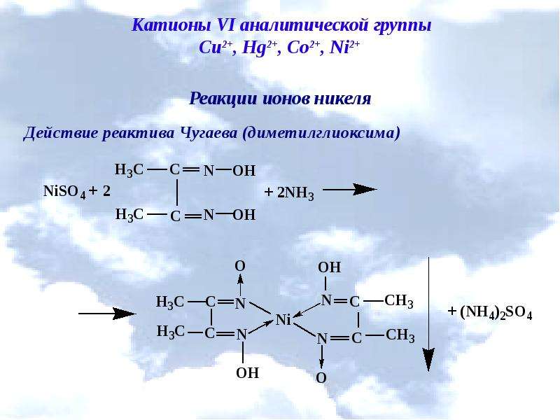 Катионы c n. Никель и диметилглиоксим реакция. Реактив Чугаева с никелем. Реакция катиона никеля реактив Чугаева. Диметилглиоксима + никель реакция Чугаева.