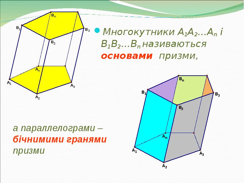 Призмы тип 1