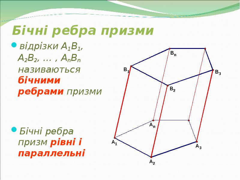 Число ребер призмы