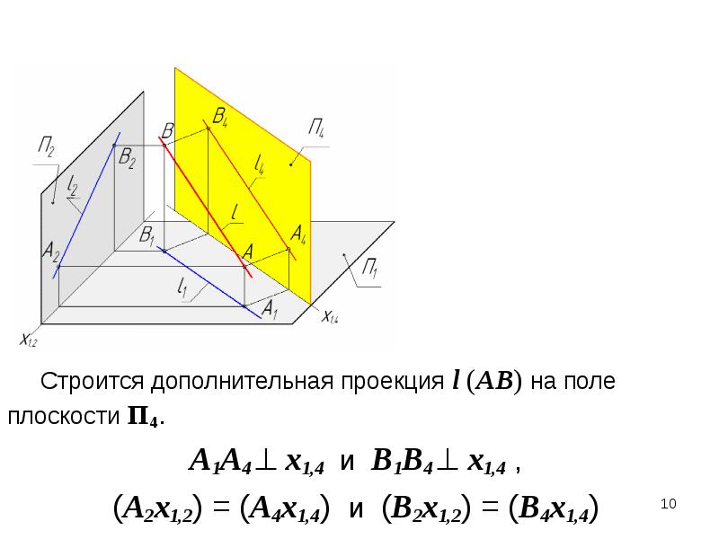 Дополнительные проекции. Поле плоскости. Вспомогательная проекция. Дополнительное проецирование. Плоскость п4.