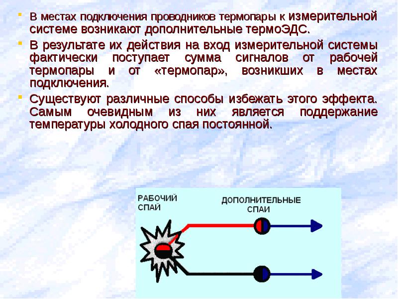 Возникнуть дополнительный