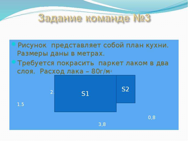 Размер давай. Урок по теме площади плоских фигур. Два метра. Требуется покрасить пол в два слоя расход краски 80г/м. На рисунке представлен план столовой. Размеры даны в метрах.