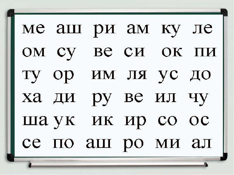 Чтение слогов тренажер презентация