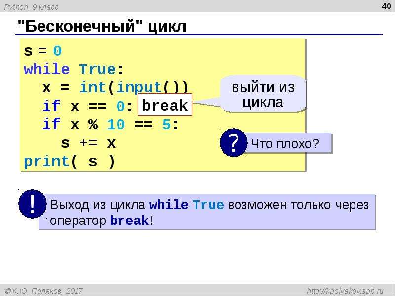 Цикл while python