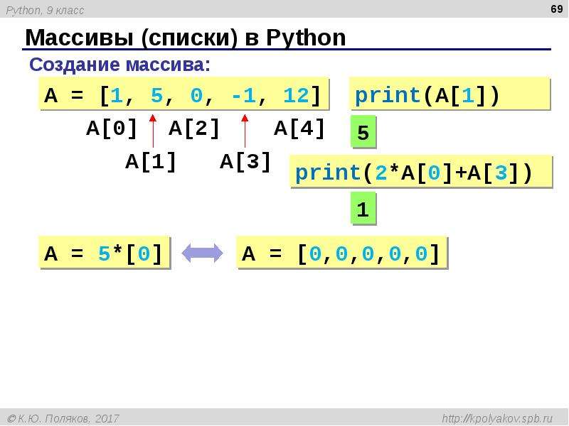 Python элемент массива