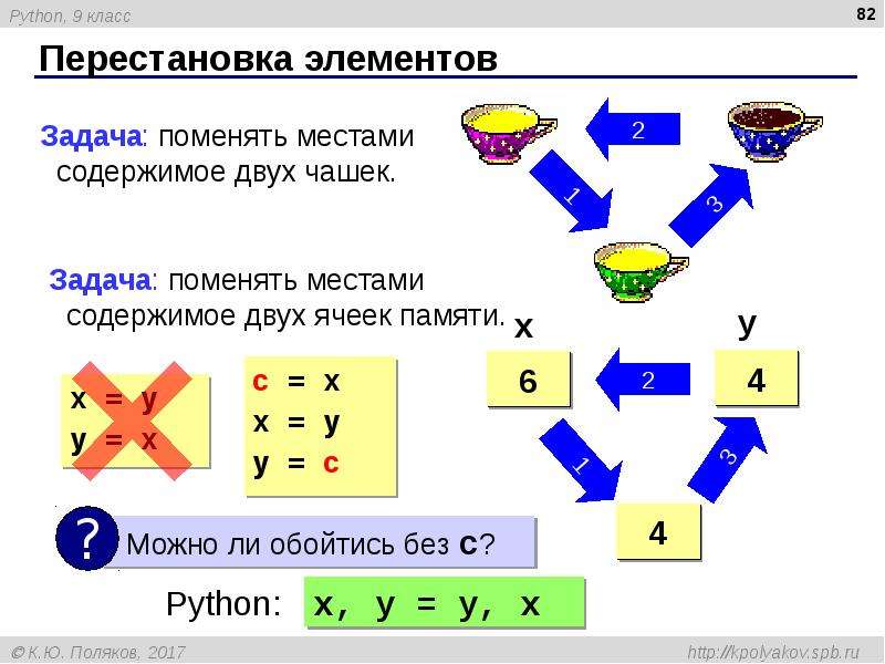 Язык программирования python 9 класс