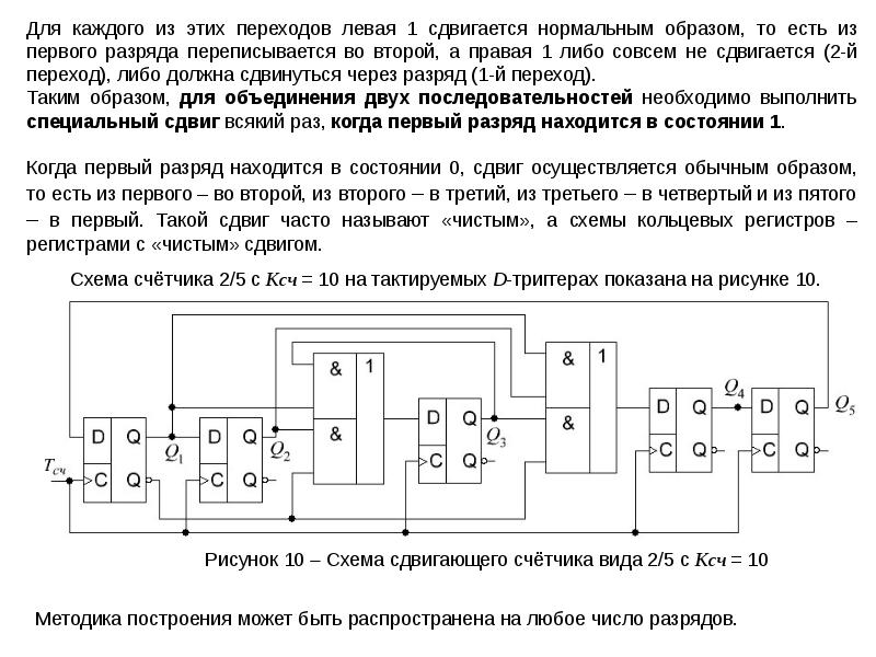 Опишите методику построения пересчетных схем с естественным порядком счета