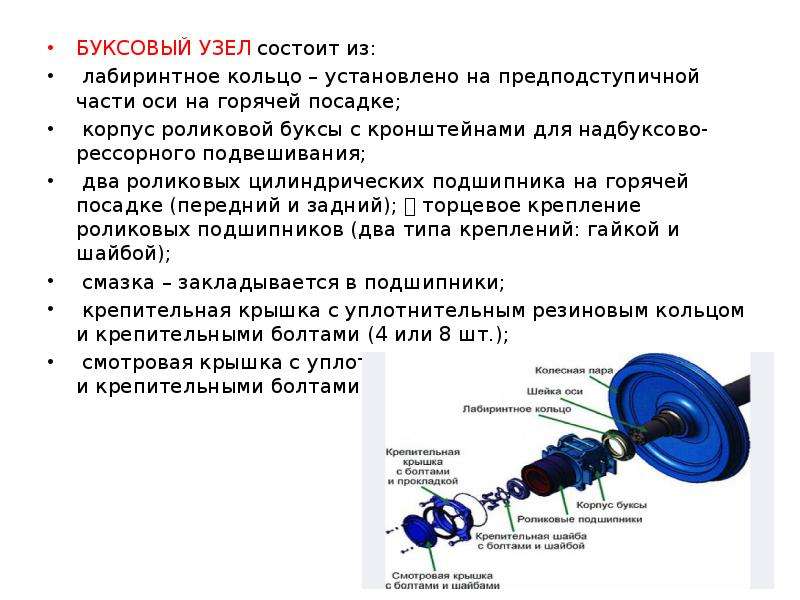 Запрещается эксплуатация букс при нагреве корпуса. Лабиринтное кольцо буксового узла. Порядок сборки буксового узла. Неисправности роликового буксового узла. Буксовые узлы грузовых и пассажирских вагонов.