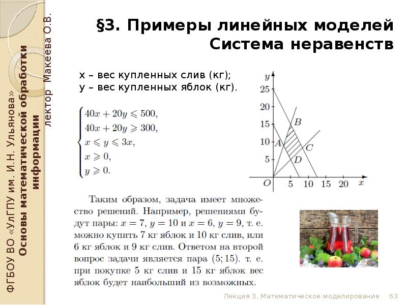 Задач примеры линейного