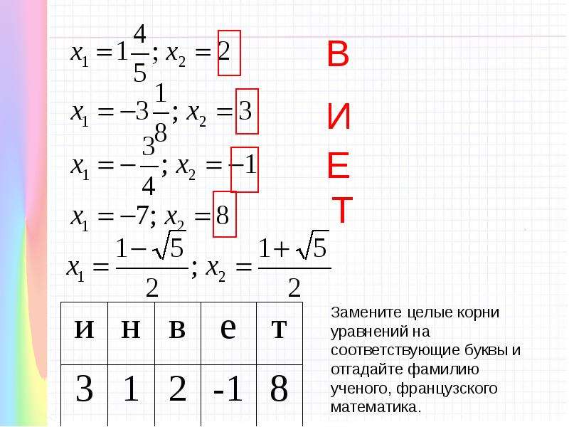 Целые корни. Квадратные уравнения с целыми корнями. Целочисленный корень. Замена на т математика. Угадай фамилию ученого математика.