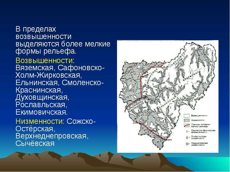 Смоленско московская возвышенность презентация