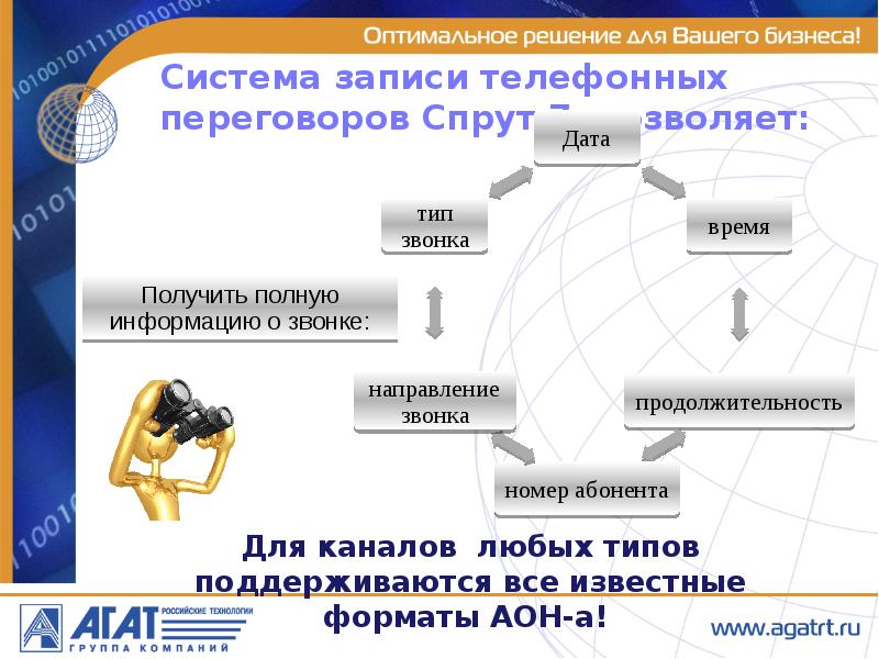 Система записи