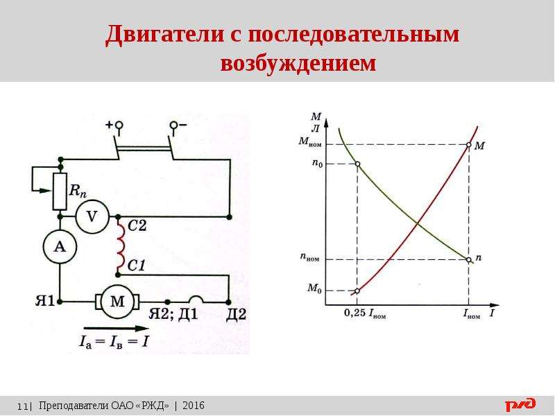 Двигатель с последовательным возбуждением представлен схемой