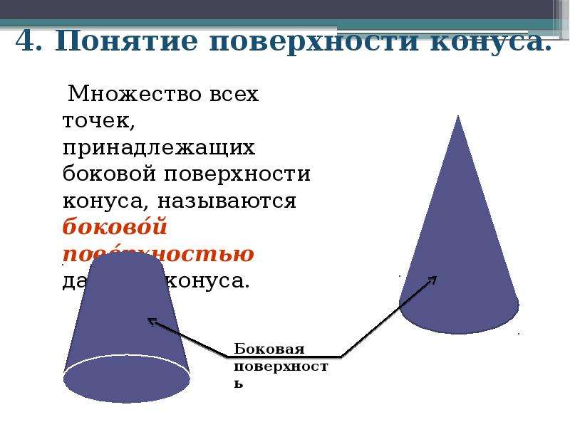 Отношения конусов. Понятие конуса. Боковая поверхность конуса. Понятие поверхности. Коническая поверхность конуса.