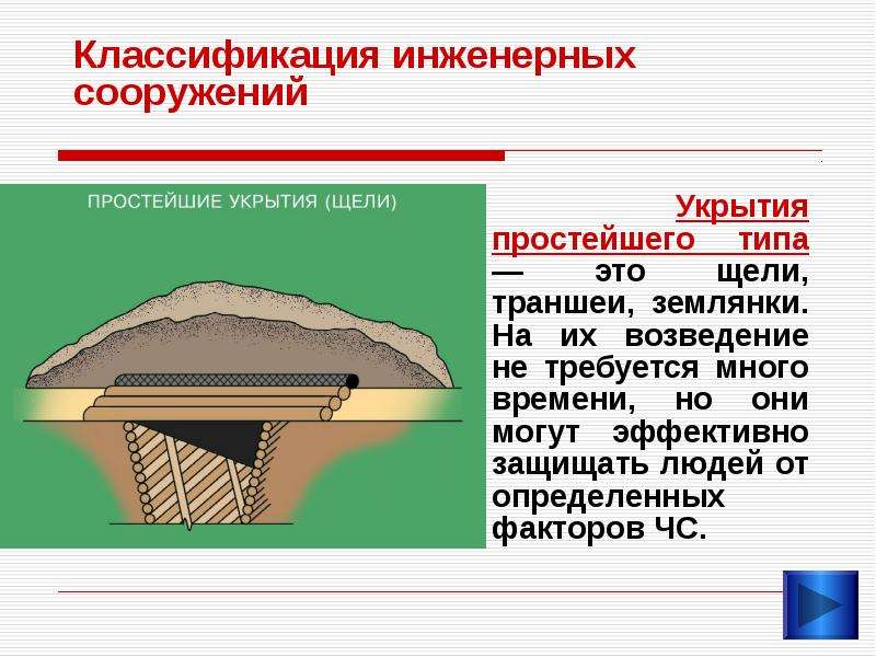 Презентация инженерные сооружения