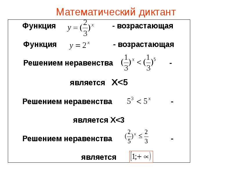 Показательные неравенства 10 класс. Математический диктант показательные уравнения. Математический диктант по функциям. Показательная функция уравнения. Математический диктант функции.