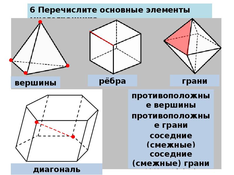 Сколько диагоналей можно провести в призме