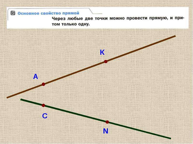 Точки и прямые презентация