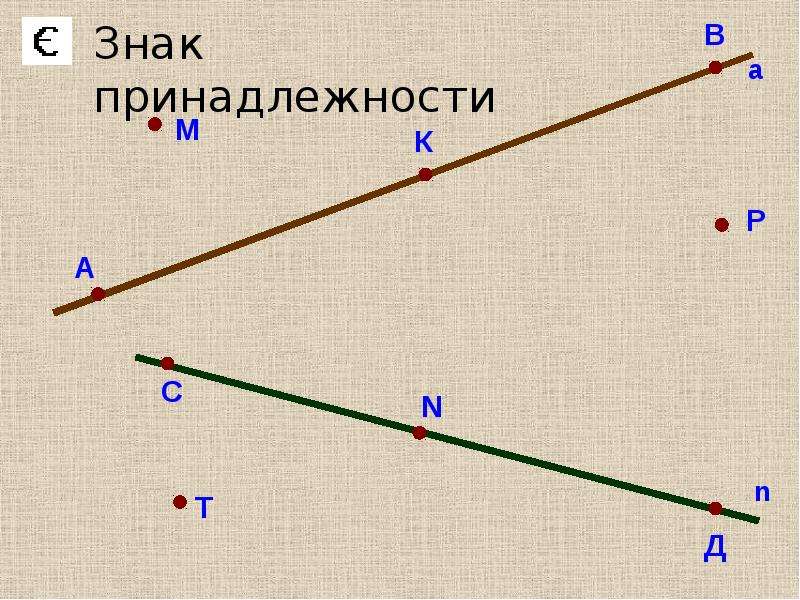 Точки и прямые презентация