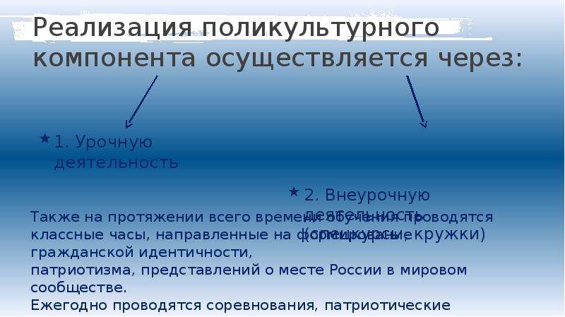 Производственное коммерческое объединение