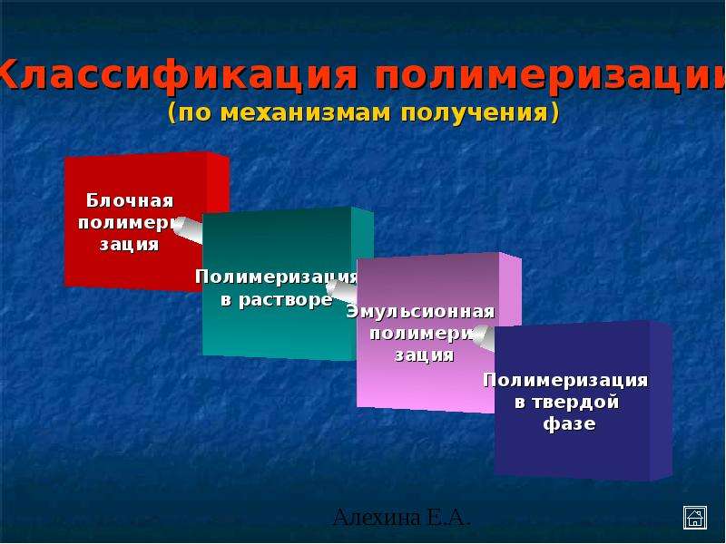 Высокомолекулярные соединения презентация