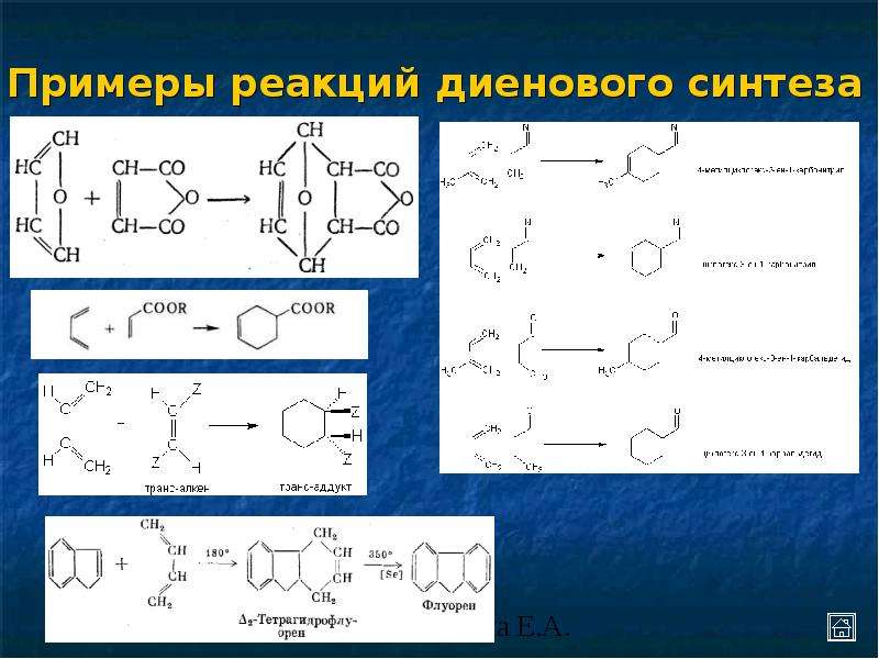 Методы синтеза соединений. Синтез высокомолекулярных соединений из низкомолекулярных. Высокомолекулярный этиленполиамин. Флуорен реакции. Схема образования бензапирена из высокомолекулярных ув.