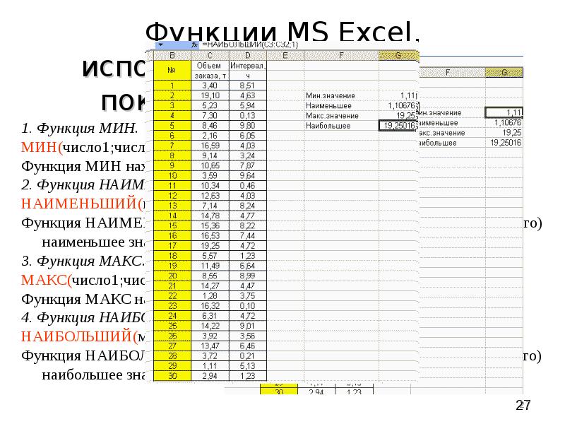 Функции MS Excel, используемые при расчете показателей положения 1. Функция МИН. МИН(число1;число2;…