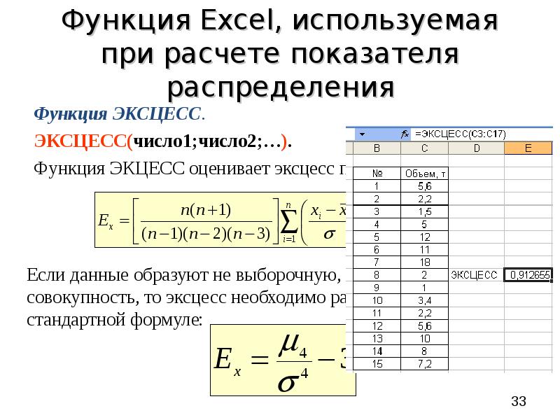 Функция Excel, используемая при расчете показателя распределения Функция ЭКСЦЕСС. ЭКСЦЕСС(число1;чис