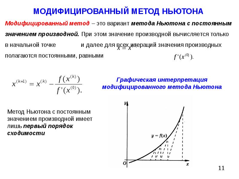 Примеры решения нелинейных систем