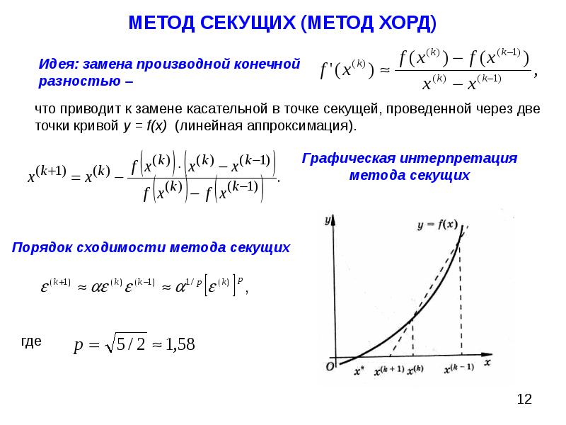 Методы решения нелинейных уравнений