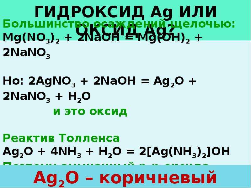 Гидроксид ag. Оксиды AG. Комплексные соединения оксиды. Реактив Толленса.