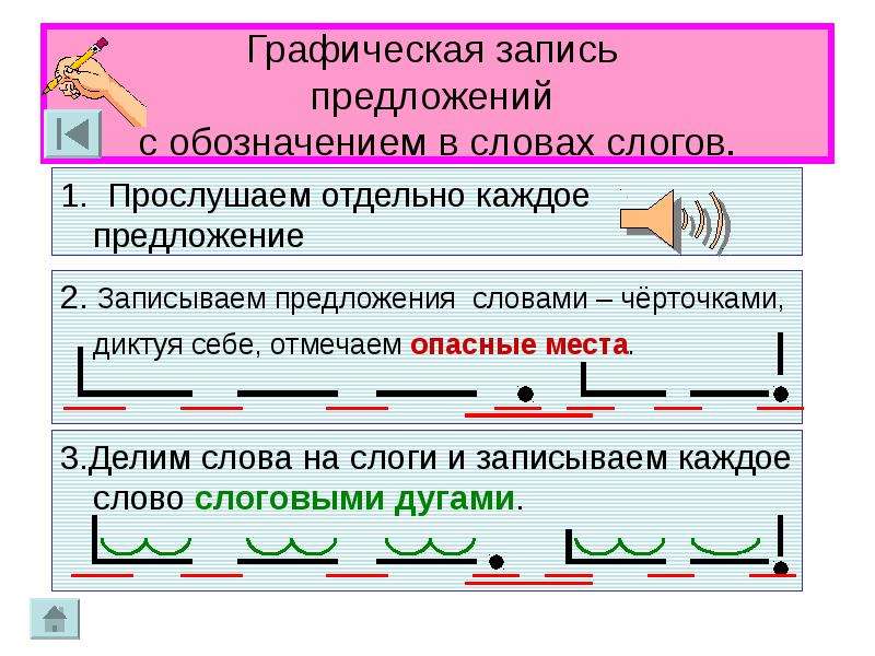 Схема 3 предложения