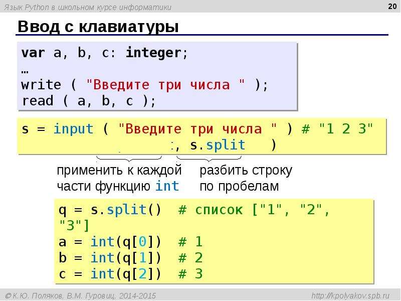 Команды языка python. Питон язык. Как вводить числа в питоне. Ввод чисел в питоне. Программирование в школьном курсе информатики.