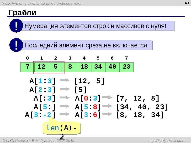 Информатика питон 8 класс учебник. Язык информатики Python. Нумерация элементов массива в питоне. Нумерация элементов списка Python. Нумерация в информатике.