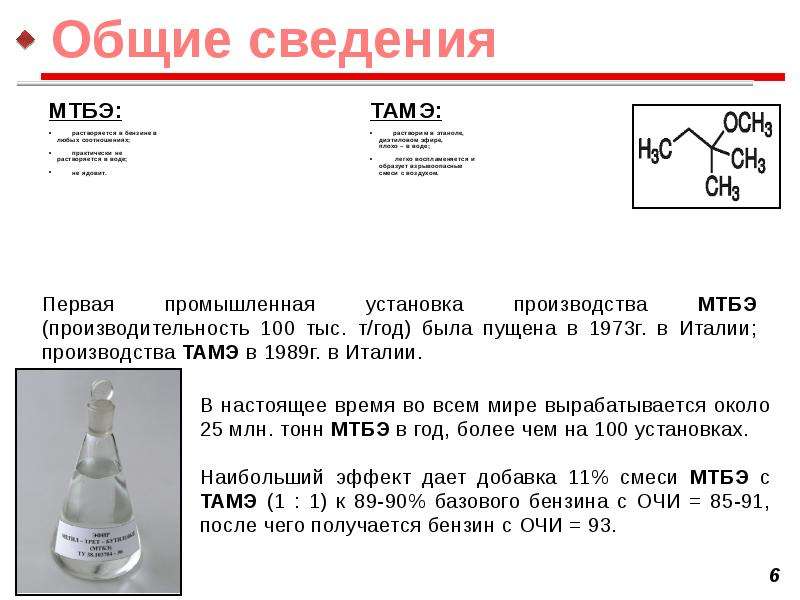 Мтбэ технологическая схема производства мтбэ