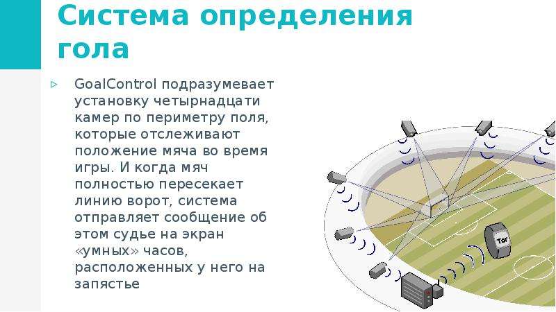 Система отправить