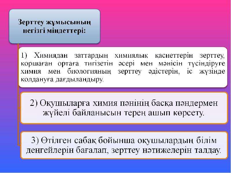 Оттекті органикалық қосылыстар презентация