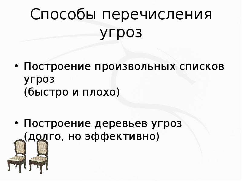 Тестирование безопасности презентация