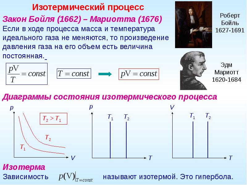 В процессе cd концентрация газа не меняется. Внутренняя энергия изотермического процесса формула. Закон Бойля-Мариотта изотермический процесс. Закон идеального газа Бойля Мариотта изотермический. Закон Бойля Мариотта изопроцесс.