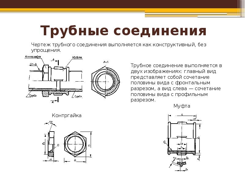 Резьбовое соединение чертеж