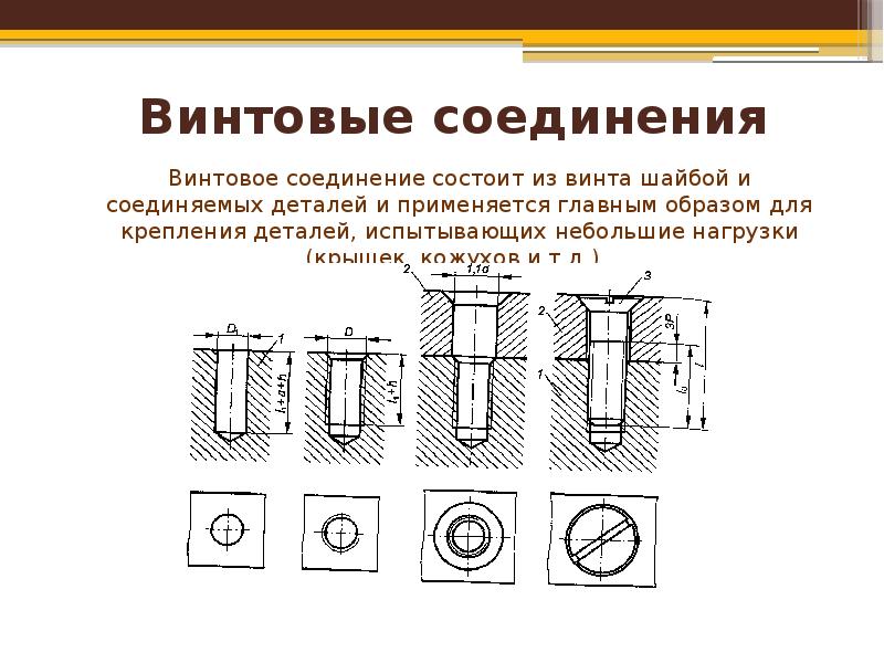 Винтовое соединение чертеж с размерами