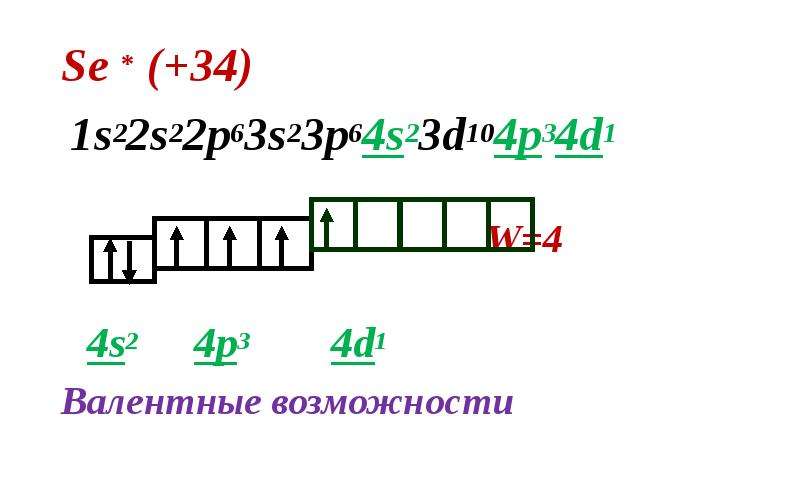 1s2 2s2 2p6. 1s2 2s22p63s23p64s1. 1s22s22p63s23p6 формула марганца.