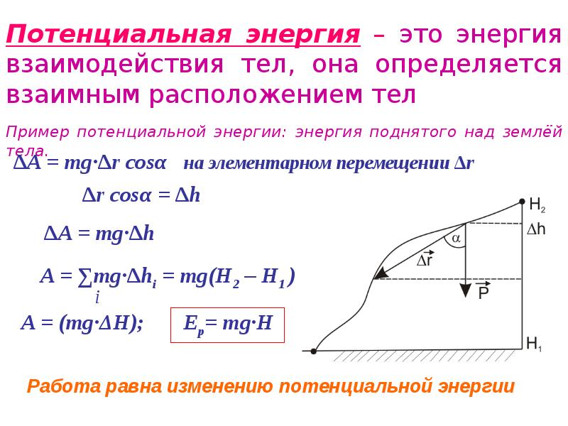 Механическая работа и энергия