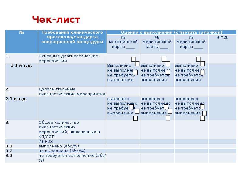 Протокол клинического исследования образец