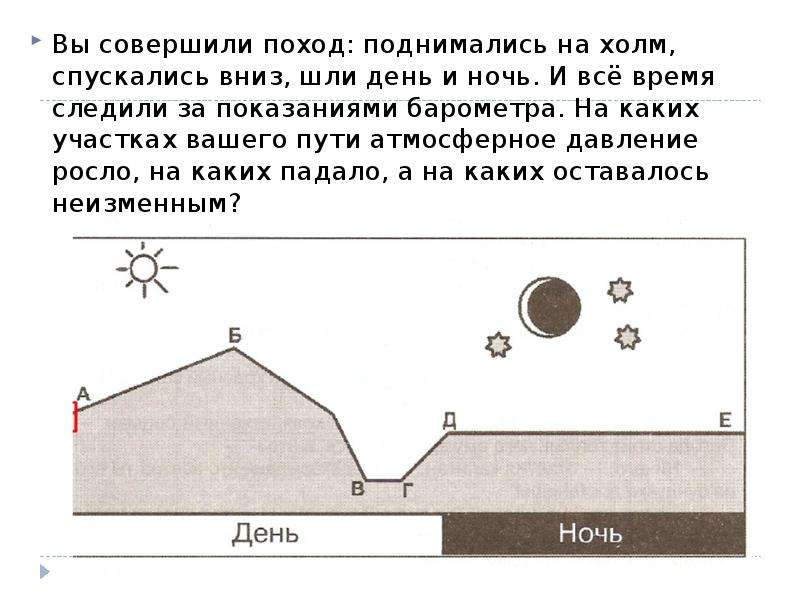 Определите какое атмосферное давление будет наблюдаться в точке обозначенной на рисунке цифрой 5