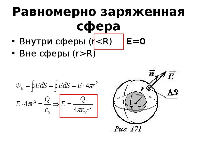 Заряд сферы